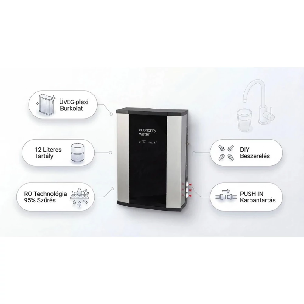 RO-Economy - Image 5